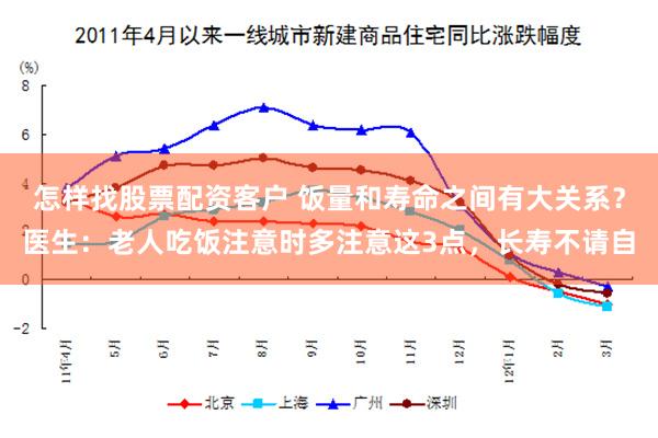 怎样找股票配资客户 饭量和寿命之间有大关系？医生：老人吃饭注意时多注意这3点，长寿不请自