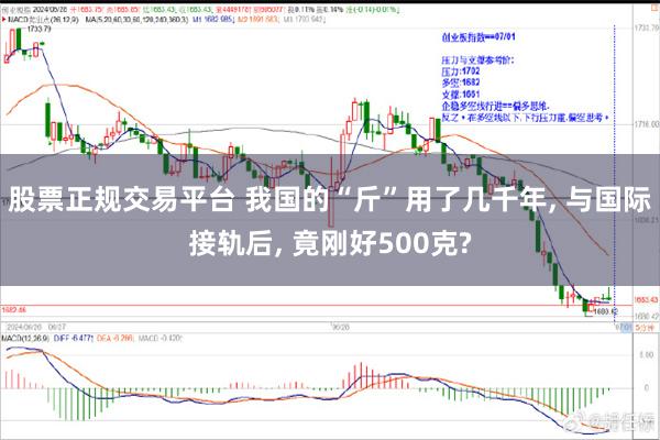 股票正规交易平台 我国的“斤”用了几千年, 与国际接轨后, 竟刚好500克?