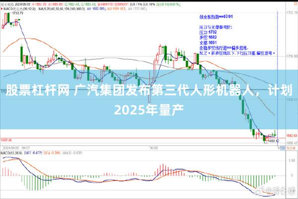 股票杠杆网 广汽集团发布第三代人形机器人，计划2025年量产