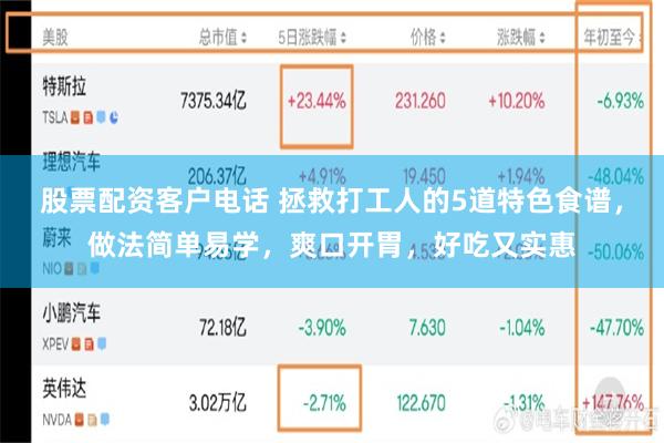 股票配资客户电话 拯救打工人的5道特色食谱，做法简单易学，爽口开胃，好吃又实惠