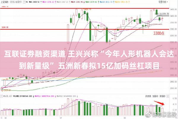 互联证劵融资渠道 王兴兴称“今年人形机器人会达到新量级” 五洲新春拟15亿加码丝杠项目